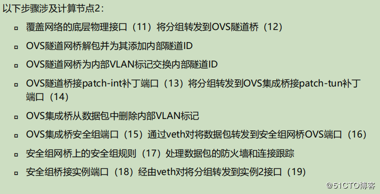 openstack学习-网络管理